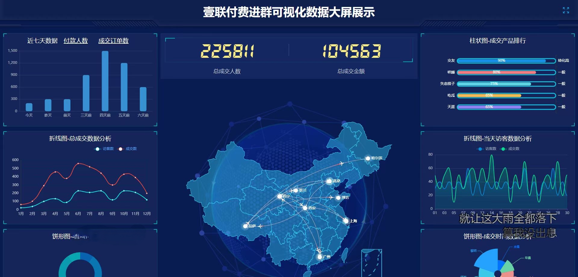 壹联付费进群系统企业版-码易社